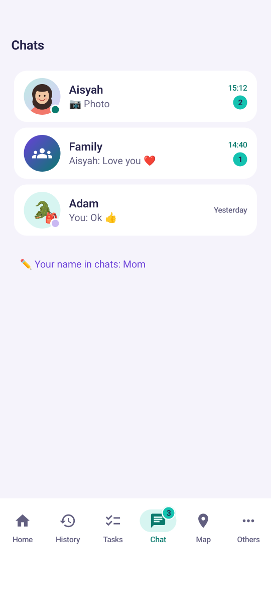 Tab Chat: perbualan dengan Aisyah (2 mesej baharu), kumpulan Family dan Adam