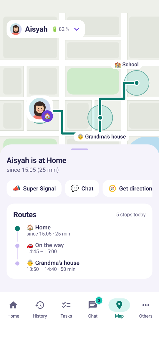 Tab Map: Aisyah berada di Rumah sejak 15:05, laluan hari ini dari Sekolah ke rumah Nenek, butang Super Signal dan senarai Routes